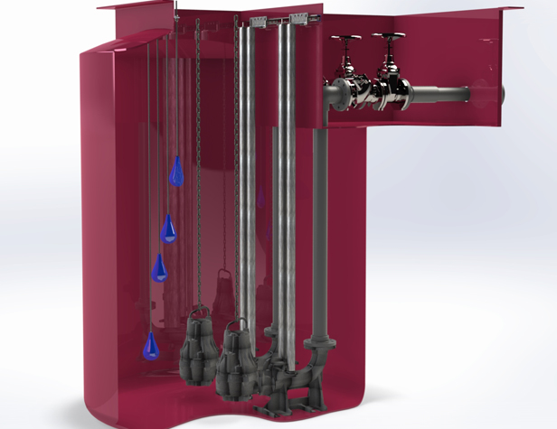 Packagepump-Stations-C-Range packaged pump chamber